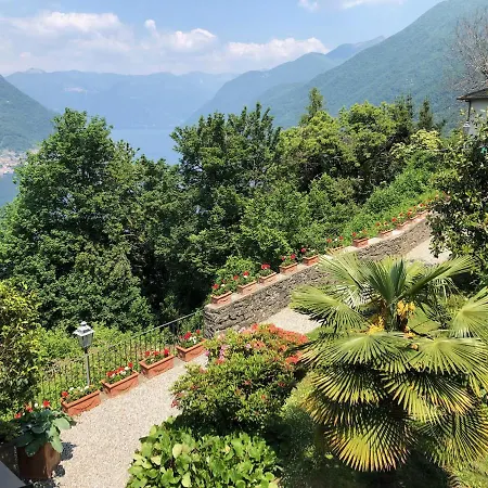 Bed & Breakfast Le Ortensie